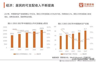 2018年中國零售行業(yè)深度市場(chǎng)調(diào)查及投資決策報(bào)告