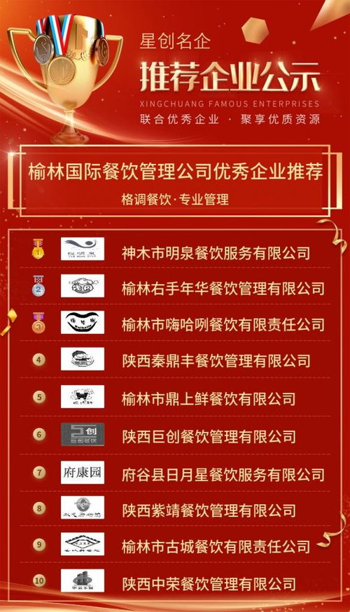 榆林國際餐飲管理公司 以專業(yè)管理定義格調餐飲新標桿