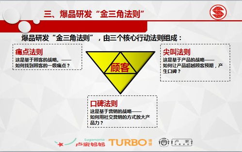 第77期中成偉業(yè) 三能公司 50家直營店,家家盈利管理模式