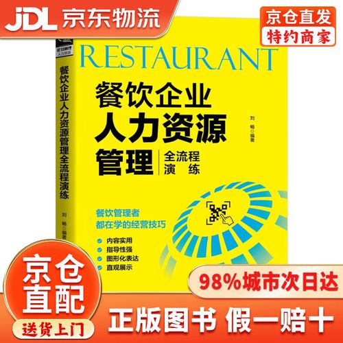 餐飲企業(yè)人力資源管理全流程演練
