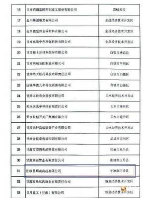 平?jīng)鍪星f浪縣新增一家省級(jí)綠色制造單位 干粉砂漿行業(yè)迎來(lái)綠色發(fā)展新標(biāo)桿